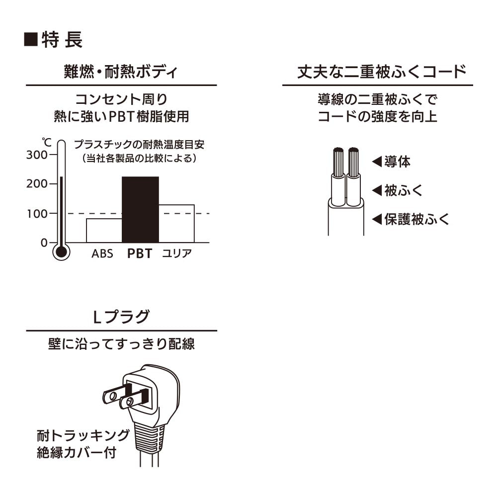 スリムタップ(4個口/1.5m/L型プラグ/ホワイト)_00-1648_HS-T415W22_OHM(オーム電機)