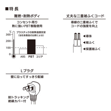 スリムタップ(4個口/1.5m/L型プラグ/ホワイト)_00-1648_HS-T415W22_OHM(オーム電機)