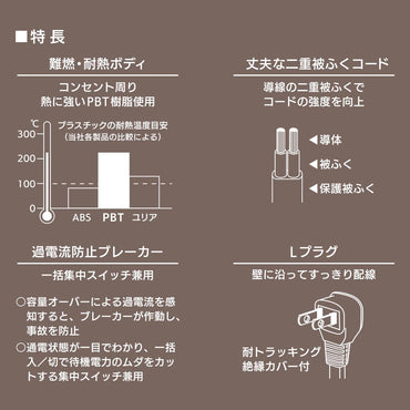 スリムタップ(一括集中スイッチ兼用過電流防止ブレーカー付/4個口/1.5m/L型プラグ/ホワイト)_00-1650_HS-TB415W22_OHM(オーム電機)