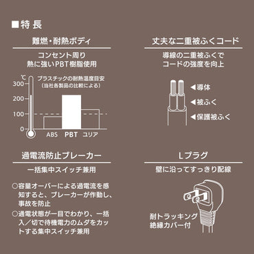 スリムタップ(一括集中スイッチ兼用過電流防止ブレーカー付/6個口/1.5m/L型プラグ/ホワイト)_00-1651_HS-TB615W22_OHM(オーム電機)