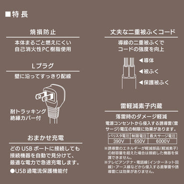 雷ガード・USB・コード付タップ(2個口/2m/USB2個口合計2.4A/Lプラグ/ホワイト)_00-1656_HS-TKU22W22_OHM(オーム電機)