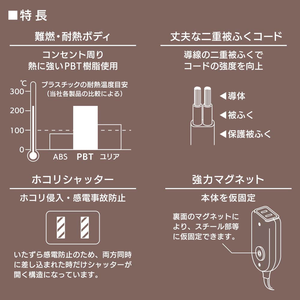 コード付タップ(3個口/3m/強力マグネット/難燃・耐熱ボディ/ホコリシャッター付/フリープラグ/ホワイト)_00-1675_HS-T33MGW22_OHM(オーム電機)