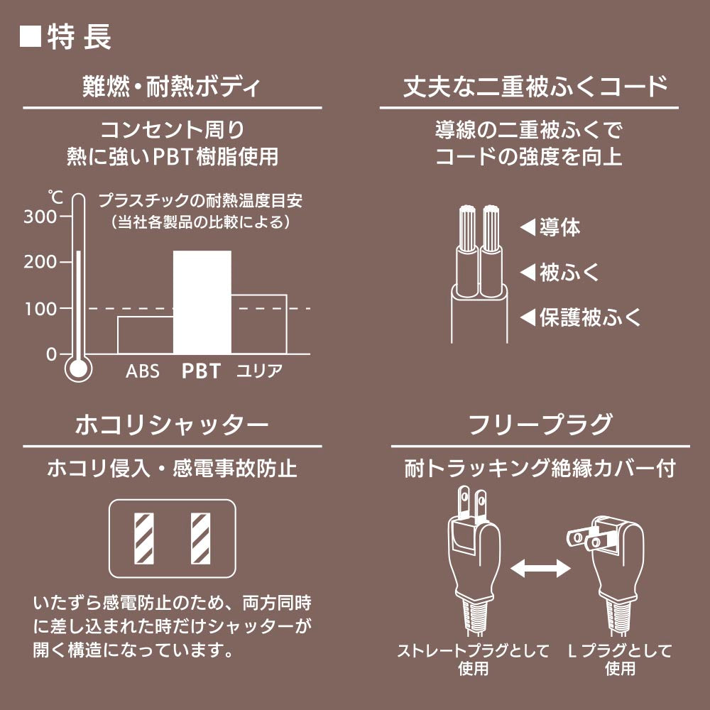 コード付タップ(4個口/2m/難燃・耐熱ボディ/ホコリシャッター付/フリープラグ/ホワイト)_00-1677_HS-T42W22_OHM(オーム電機)