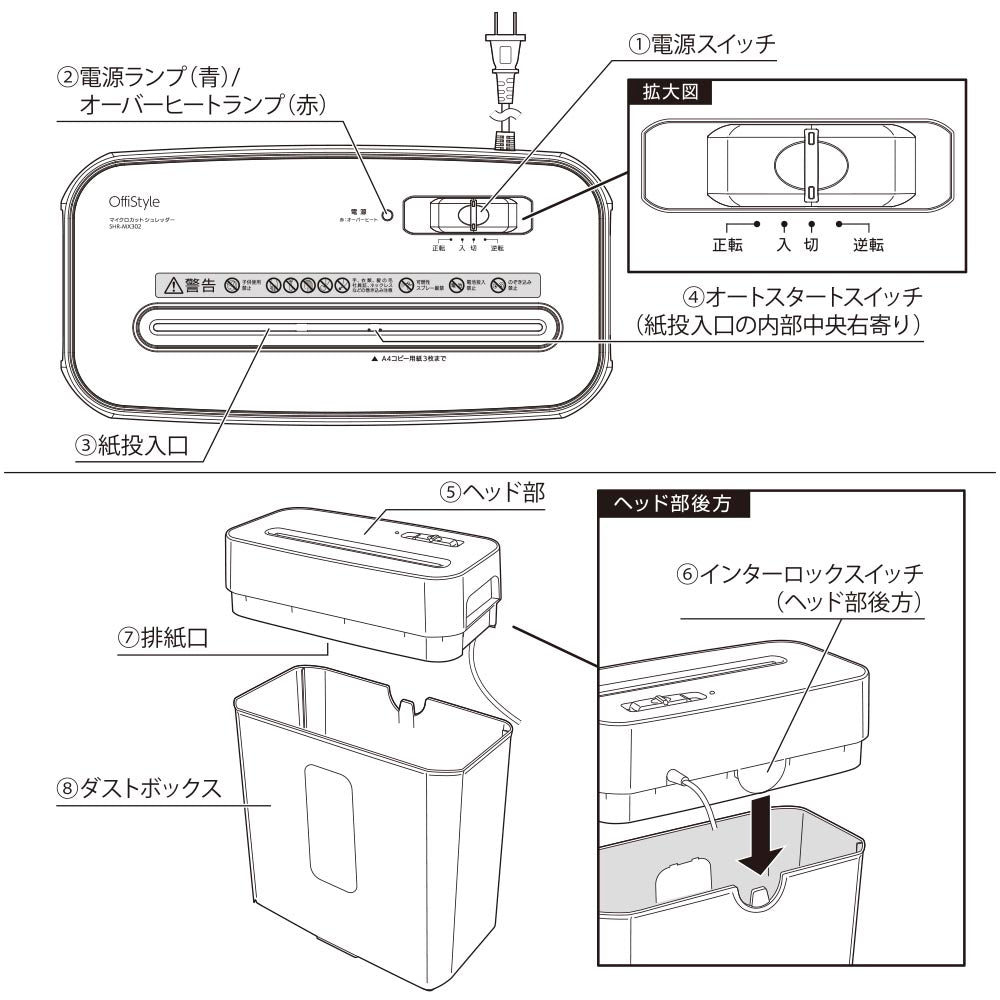 マイクロカットシュレッダー(容量11リットル/A4/ブラック)_00-6174_SHR-MX302_OHM(オーム電機)