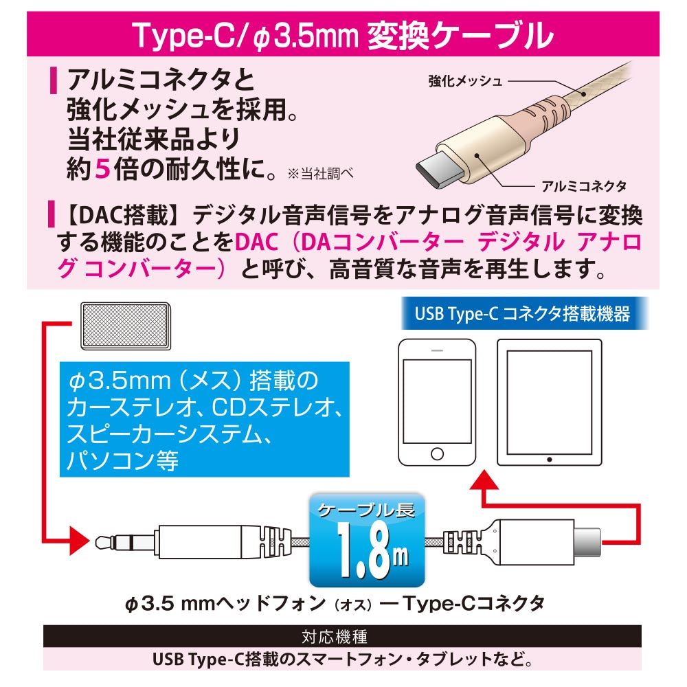 ヘッドホン変換アダプター(USB Type-C (オス)/φ3.5mmヘッドホンプラグ(オス)/アルミコネクタと強化メッシュ/DAC機能/ケーブル長1.8m)_01-7316_SMT-L18SPT-N_OHM(オーム電機)