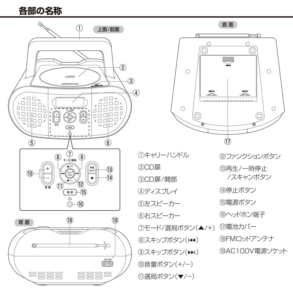 CDラジオ(2電源対応/AM、FM各最大20局/単2形×6本使用/ホワイト)_03-5555_RCR-230N_OHM(オーム電機)