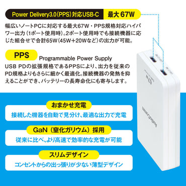 スリムPDチャージャー(USB PD×2/最大67W/薄型14mm名刺サイズ/GaN採用/収納式プラグ/ホワイト)_03-6399_MAV-AP670N_OHM(オーム電機)