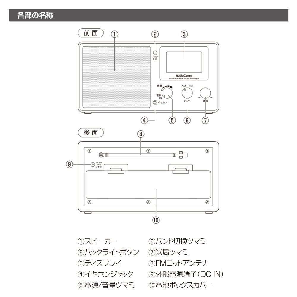 液晶表示木目調ラジオ(AM・FM/ポータブル/ワイドFM/2電源対応/単1形×3本使用/ACアダプター別売)_03-7247_RAD-T480N_OHM(オーム電機)