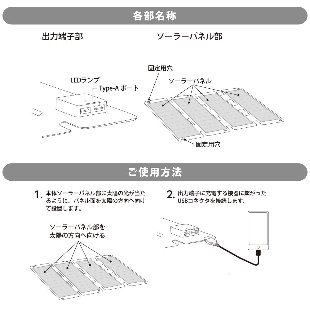 ソーラーパネル充電器(折り畳み式/14W/Type-A×2)_05-1174_BT-JS14AA1_OHM(オーム電機)