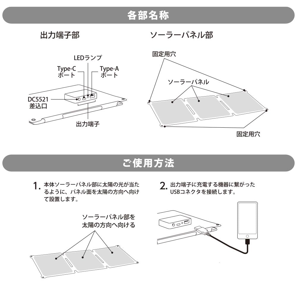 ソーラーパネル充電器(折り畳み式/21W/Type-A×1/Type-C×1/DC5521×1)_05-1175_BT-JS21AA2_OHM(オーム電機)