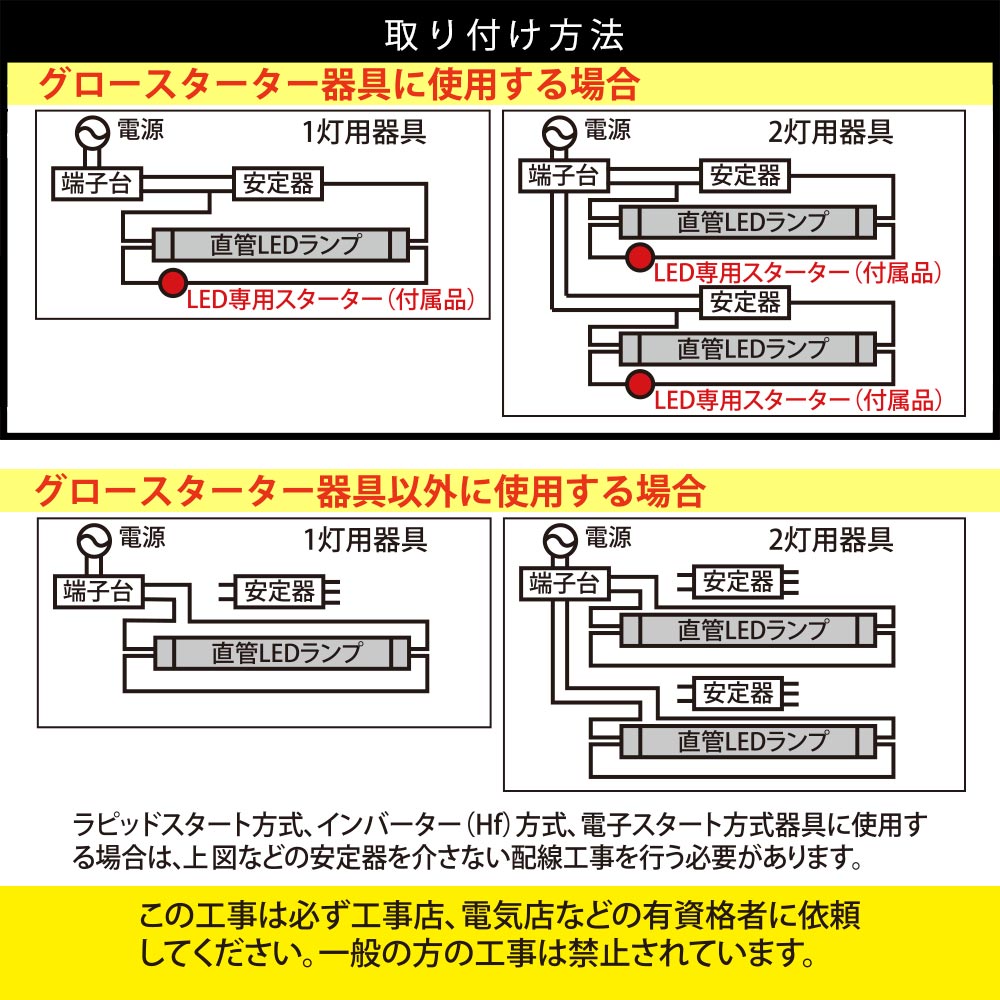 直管形LEDランプ(10形/昼光色/810lm/6W/片側給電)_06-4906_LDF10SS・D/6/8 7_OHM(オーム電機)