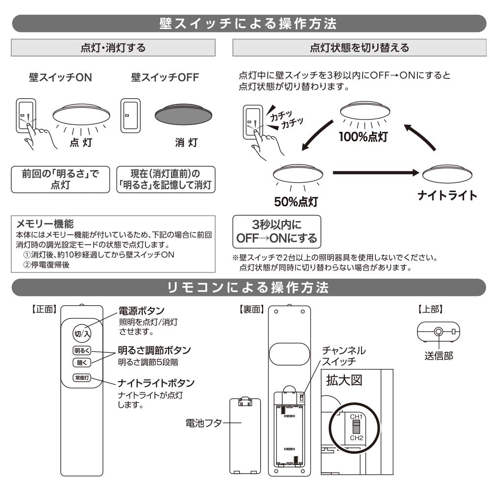 LEDシーリングライト(直径45cm/6畳用/昼光色/調光6段階、3段階/MAX3100 lm/24.5W)_06-5056_LE-Y30S6R-WD_OHM(オーム電機)