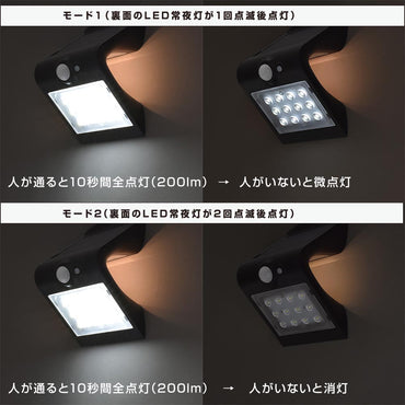 センサーウォールライト(人感/200lm/ソーラー発電式/正面 昼光色、裏面 電球色/保護等級IP65/ブラック)_06-5212_LT-SBF22DW_OHM(オーム電機)