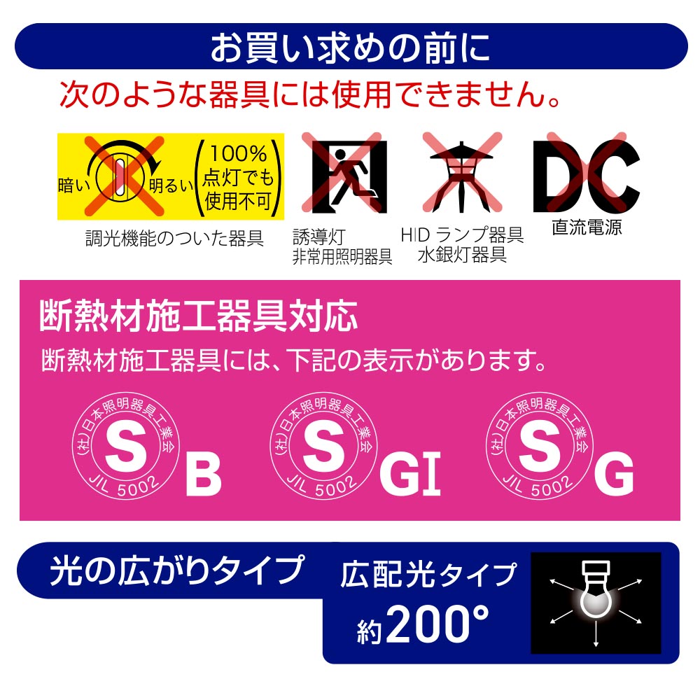 LED電球 小形(60形相当/昼光色/850 lm/5.9W/E17/Ra83/広配光200°/密閉形器具対応/断熱材施工器具対応)_06-5477_LDA6D-G-E17 IS53_OHM(オーム電機)