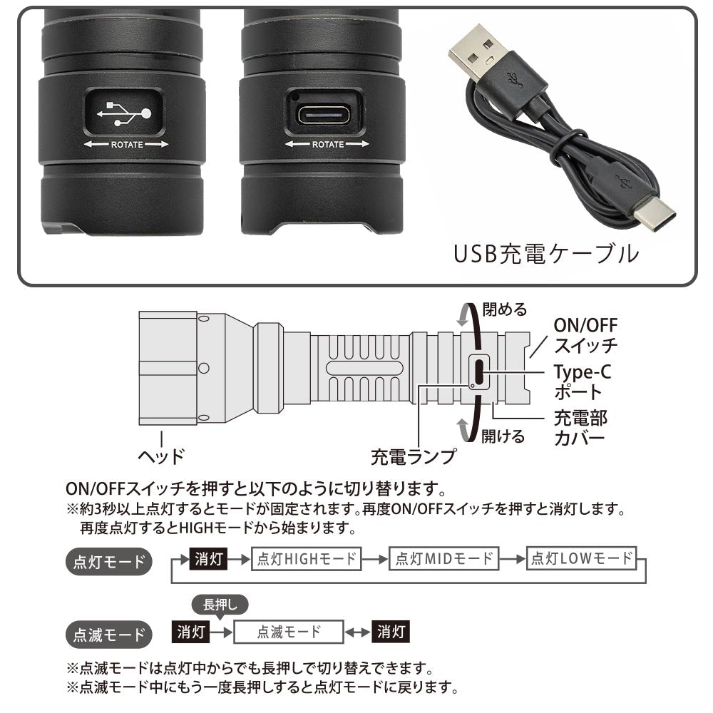 ラバーグリップLEDズームライト(USB充電/白色系LED/調光3段階/900 lm/連続点灯16時間LOW/防水仕様IPX4)_08-0937_LHA-ZC90A7_OHM(オーム電機)