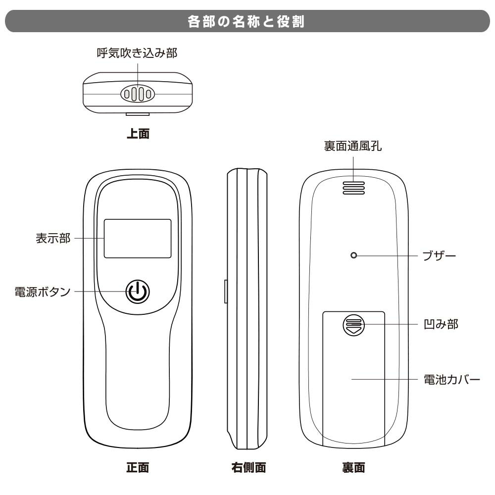 アルコールテスター(バックライト付/単4形×2本使用/半導体ガスセンサー)_08-1258_HB-A04-W_OHM(オーム電機)