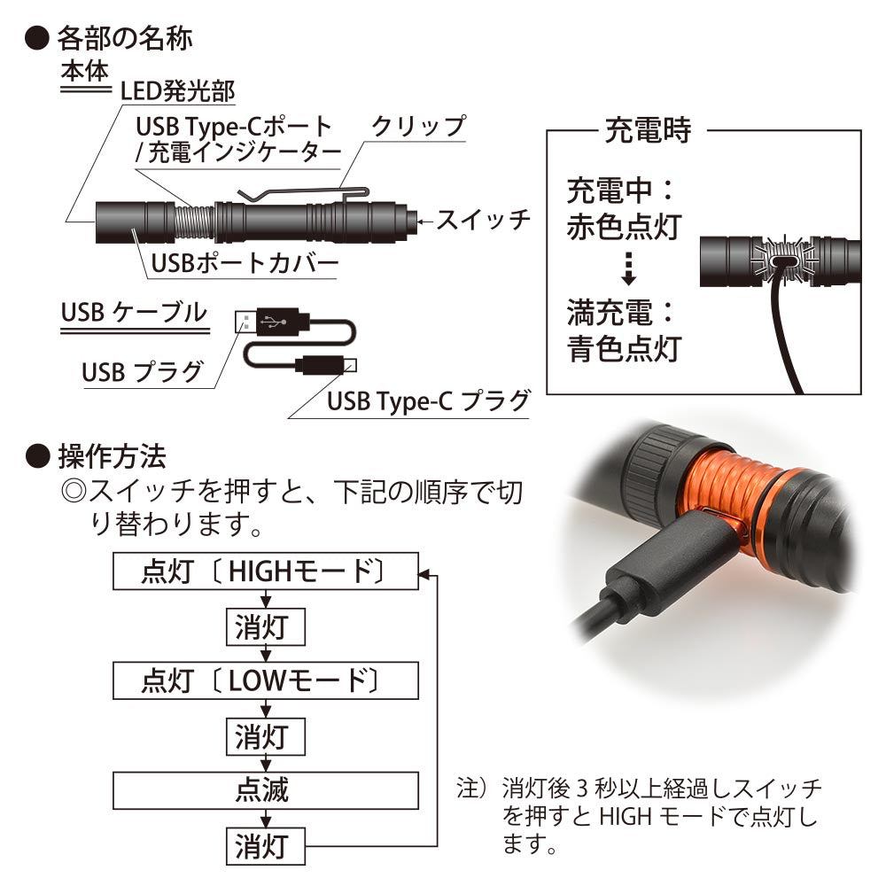 LEDペンライトS(点灯モード3種類/白色LED/High300 lm/連続使用Low3時間/保護等級IPX4/USB充電式/シルバー)_08-1391_LHC-R300S-K_OHM(オーム電機)
