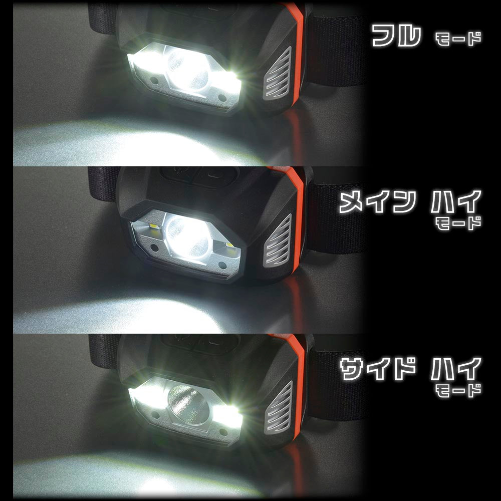 充電式LEDヘッドライト(USB充電式/440 lm FULL/連続使用 70時間 LOW/ブラック)_08-1398_LC-MUS440-K_OHM(オーム電機)