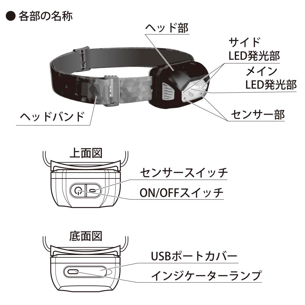 充電式LEDヘッドライト(USB充電式/440 lm FULL/連続使用 70時間 LOW/ブラック)_08-1398_LC-MUS440-K_OHM(オーム電機)