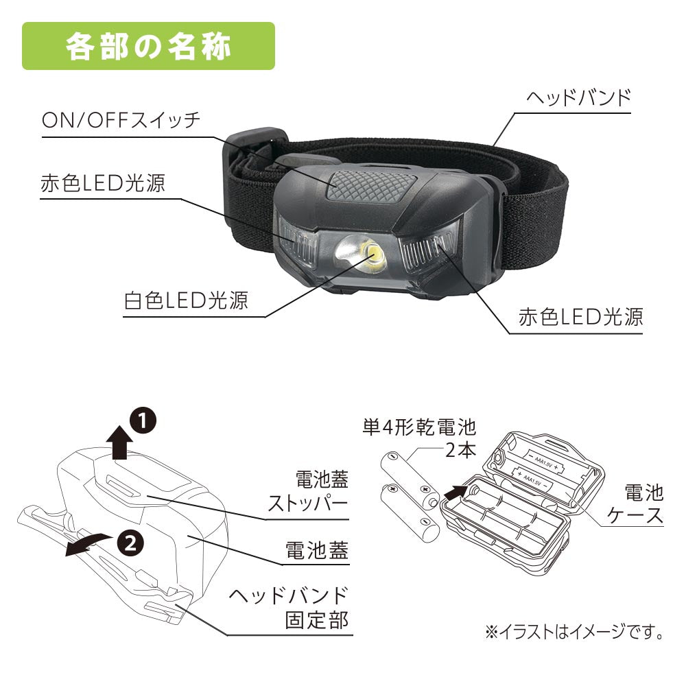 LEDヘッドライト(2段階調光/110 lm/連続点灯2.5-5時間/単4形×2本使用/保護等級IPX4/ブラック)_08-1662_LC-11A7_OHM(オーム電機)