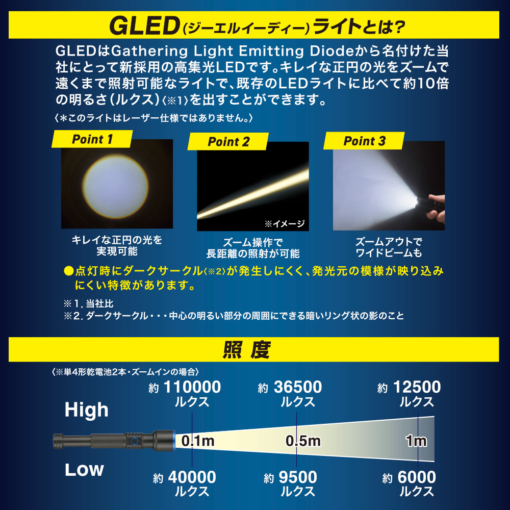 LEDアルミ懐中ライト(170 lm High時/単4形×1本・2本使用/保護等級 IPX4)_08-1713_LHA-P17A5_OHM(オーム電機)