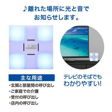 monban CUBE II 光フラッシュ受信機(増設用/単3形×3本使用/USB電源対応)_08-1913_OCH-FBR25_OHM(オーム電機)