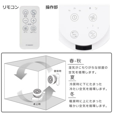 サーキュレーター(壁掛・卓上両用/~ 12畳/360°自動首振/風量3段階/モード3種類/切タイマー7段階/コード1.8m/リモコン付)_08-3336_FF-SQ850RY_OHM(オーム電機)
