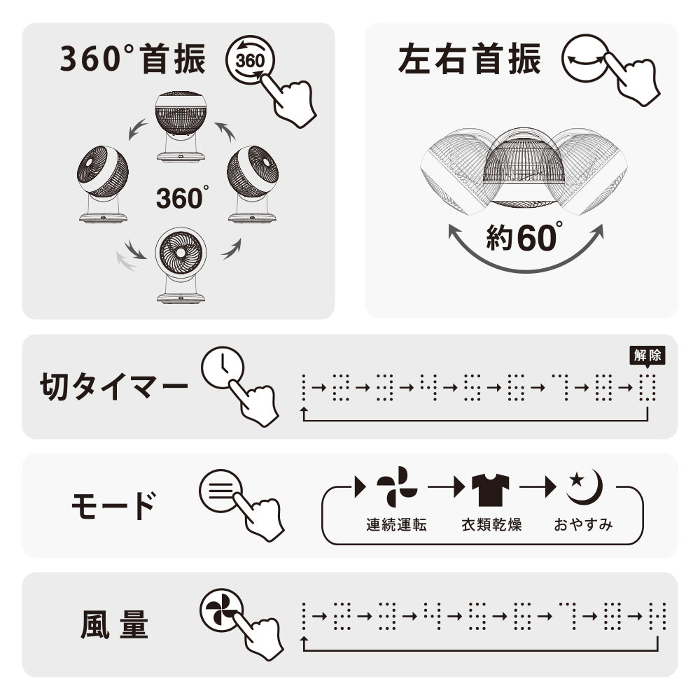 DCサーキュレーター(静音・節電/28畳まで/360°・左右60°自動首振/風量9段階/切タイマー8段階/リモコン付/グレー)_08-3341_KIS-SQ2026D-H_OHM(オーム電機)