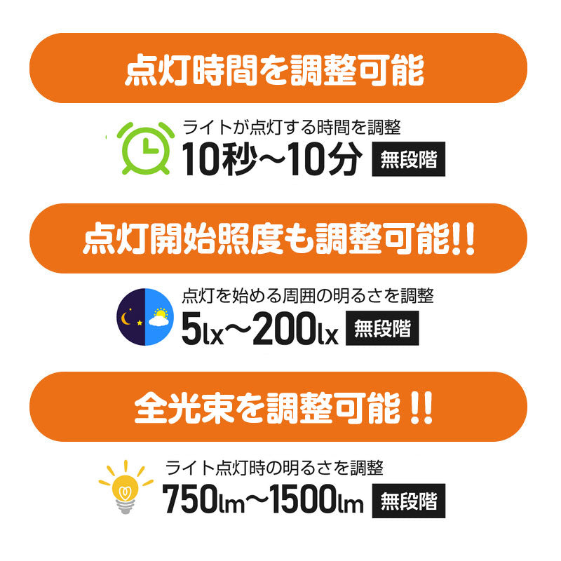 LEDセンサーライト(1灯型)白色タイプ