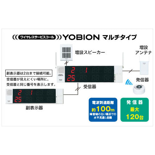 ECE3102K_ワイヤレスサービスコール YOBION_Panasonic(パナソニック)