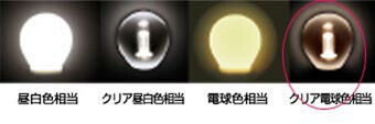 LDA1CL-G-E17-G456_1690900_LED装飾電球 S形ミニ球タイプ E17 クリア電球色相当_ELPA(エルパ・朝日電器)