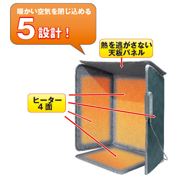 パネルヒーター 5面パネルタイプ 折り畳み式 NUKUMEL PH-KDR02_ELPA(エルパ・朝日電器)