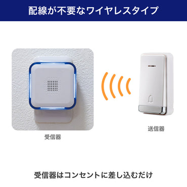 電池がいらない かんたんチャイム 防雨ボタン セット_WC-S8090AC_ELPA(エルパ・朝日電器)