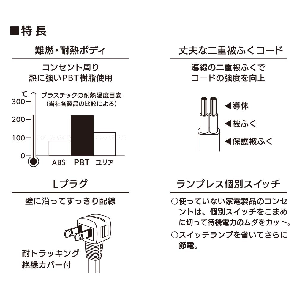 個別スイッチ付節電タップ（3個口/2m/L型プラグ/PBT樹脂使用/二重被ふくコード/ホワイト）_00-1596_HS -TP32EDLP22ーエクサイト・セキュリティ