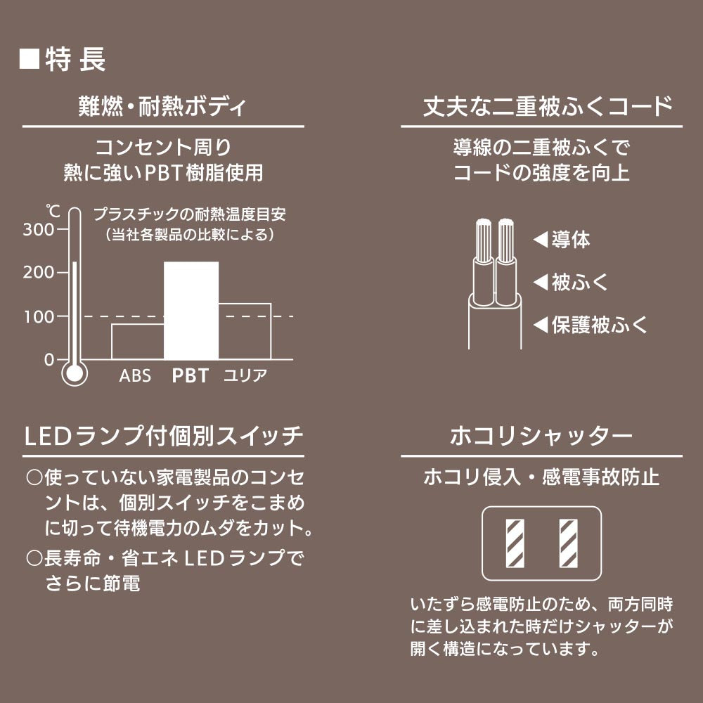 個別スイッチ付節電タップ交互コンセント(4個口/2m/LEDランプ付/L型プラグ/ホコリシャッター)_00-1653_HS-TP42ADW22_OHM(オーム電機)