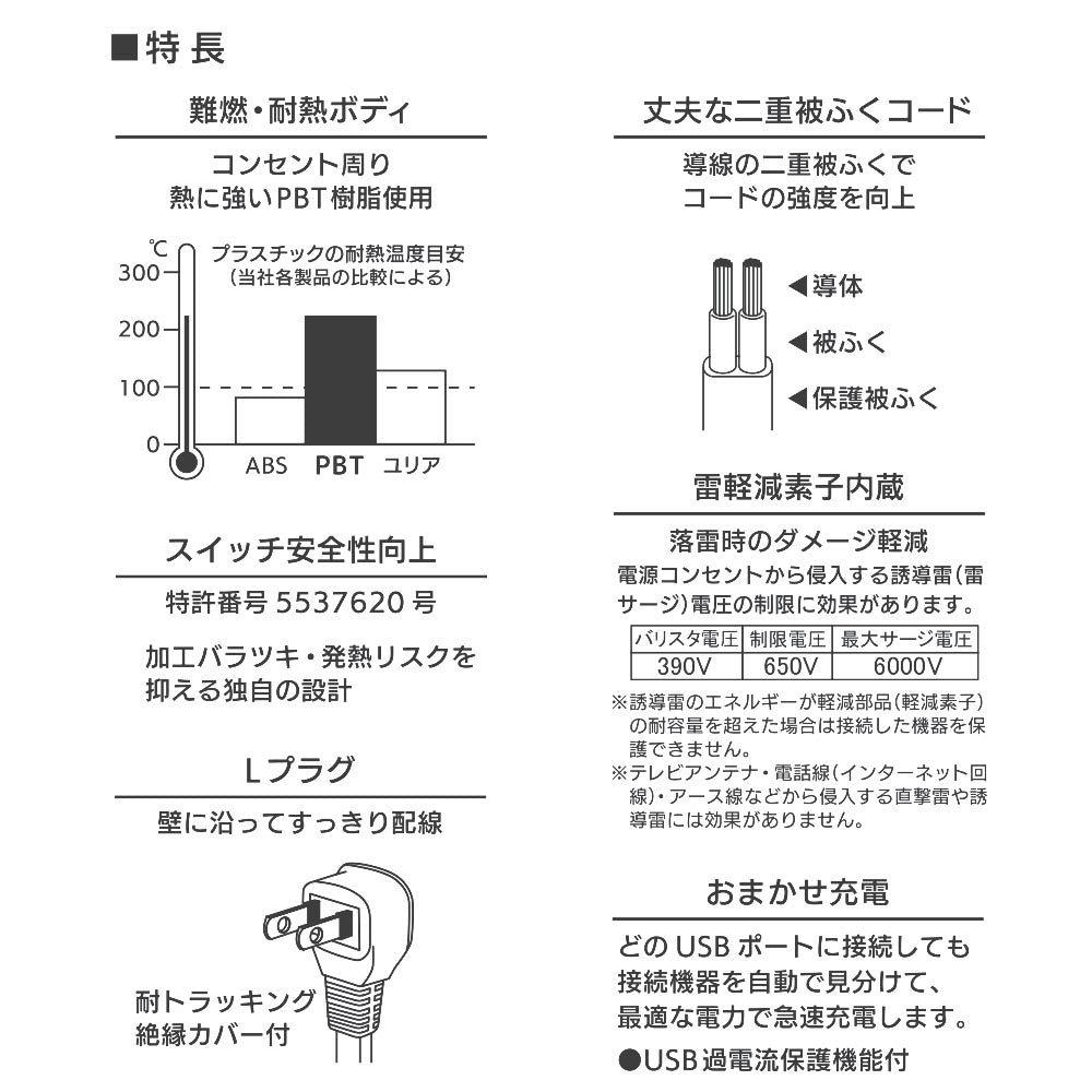 USB充電ポート2口付雷ガード付節電タップ(4個口/コード長2m/ボタン式個別スイッチ/ホワイト)_00-1668_HS-TPKU42W-22_OHM(オーム電機)