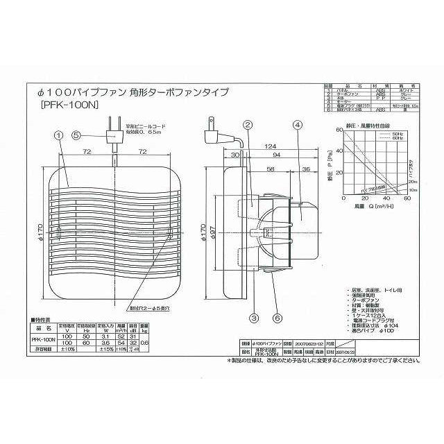 角形パイプファン(φ100)_00-6550_PFK-100N_高須産業