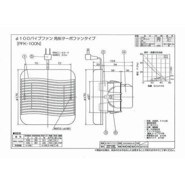 角形パイプファン(φ100)_00-6550_PFK-100N_高須産業