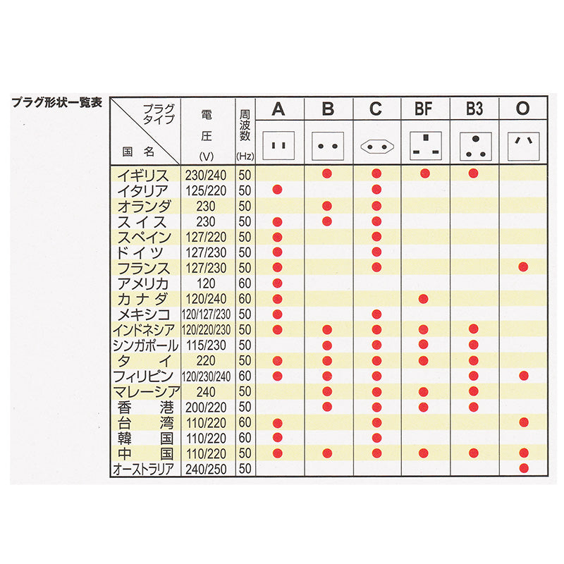 海外用電源形状変換プラグ(Aタイプ)_01-0846_TRA-A0846A_OHM(オーム電機)