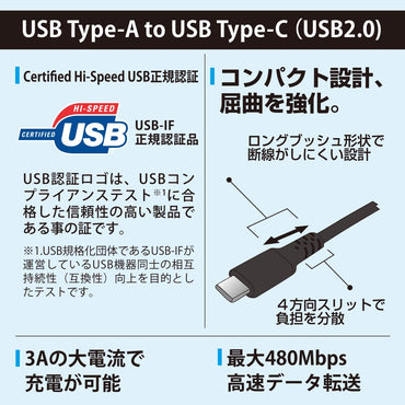 USBケーブル(Type-A+Type-C/高出力急速充電/ロングブッシュ/4方向スリット/1m/ブラック)_01-7131_SMT-L10CAS-K_OHM(オーム電機)