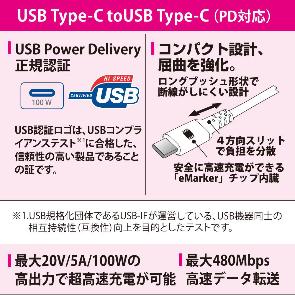 PD対応USBケーブル(100W高出力/Type-C+Type-C/ロングブッシュ/2m/4方向スリット/ホワイト)_01-7196_SMT-L20PD-W_OHM(オーム電機)