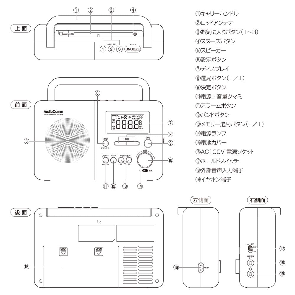 ポータブルラジオ(AM/FM/ラジオNIKKEI/ワイドFM/デジタル時計付/2電源対応/単1形×4本使用/ブラック)_03-5550_RAD-T570N_OHM(オーム電機)