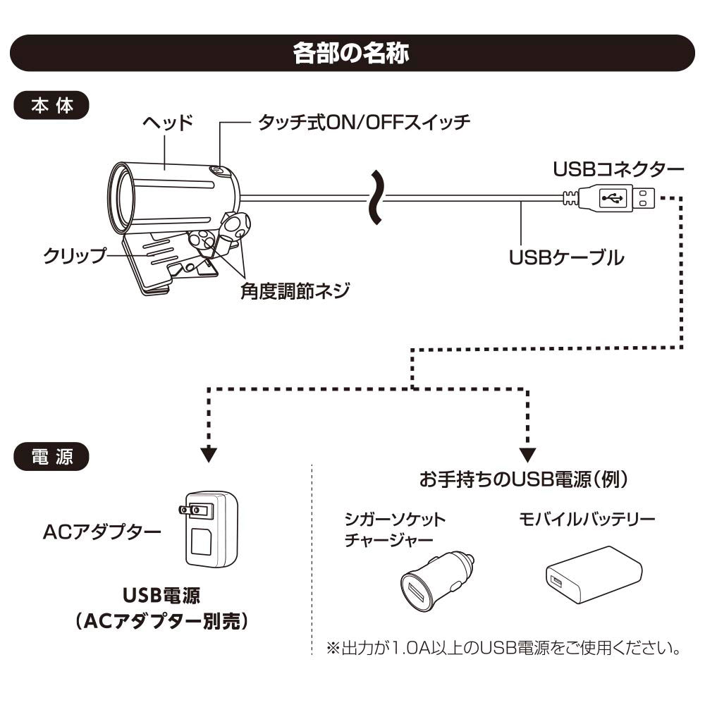 LEDクリップライト(USB電源/300lm/5W/昼白色/USBケーブル1.5m/ブラック)_06-0910_LTC-LC08U-KN_OHM(オーム電機)
