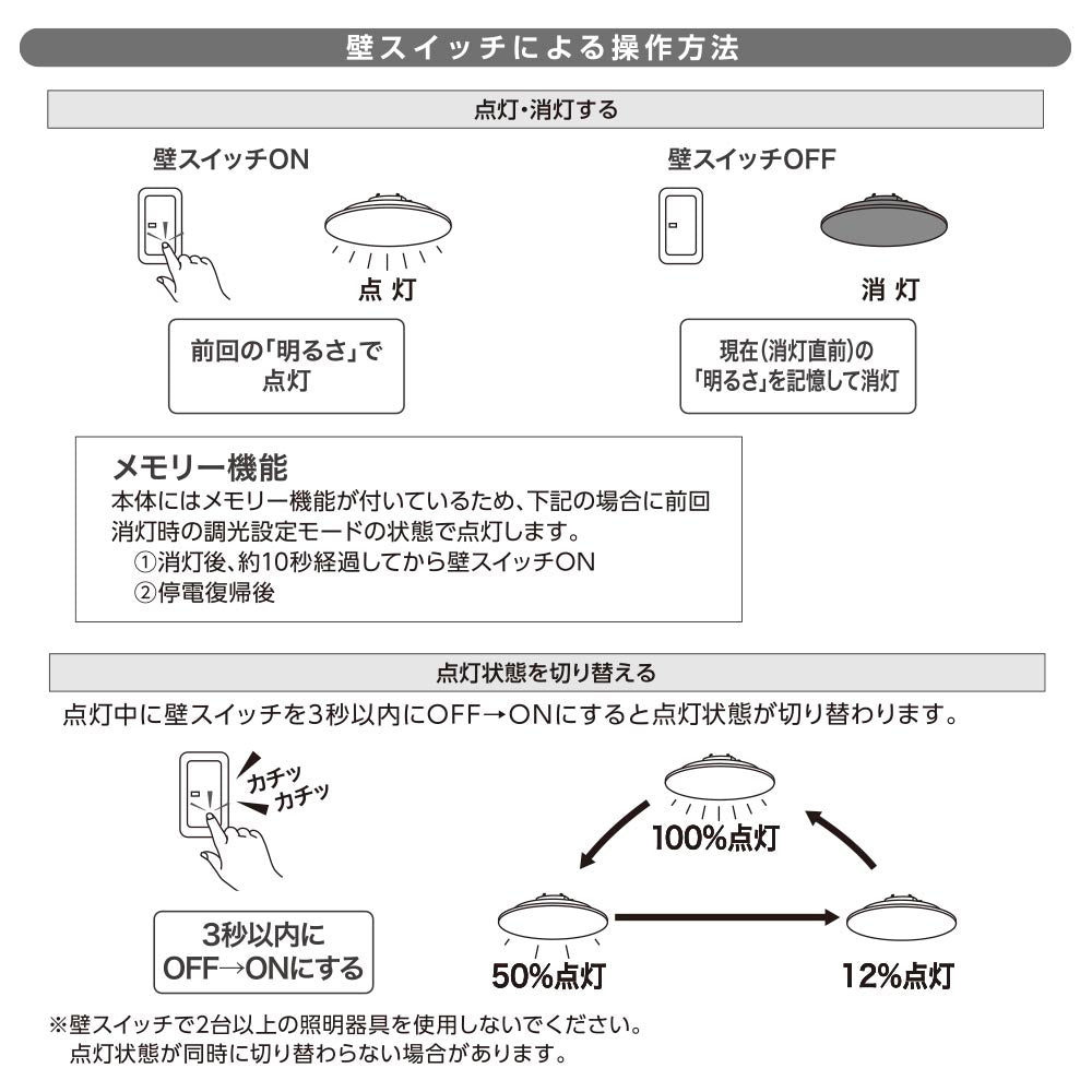 LEDミニシーリングライト (昼光色/2000 lm/18W)_06-5069_LE-Y18B-WD_OHM(オーム電機)