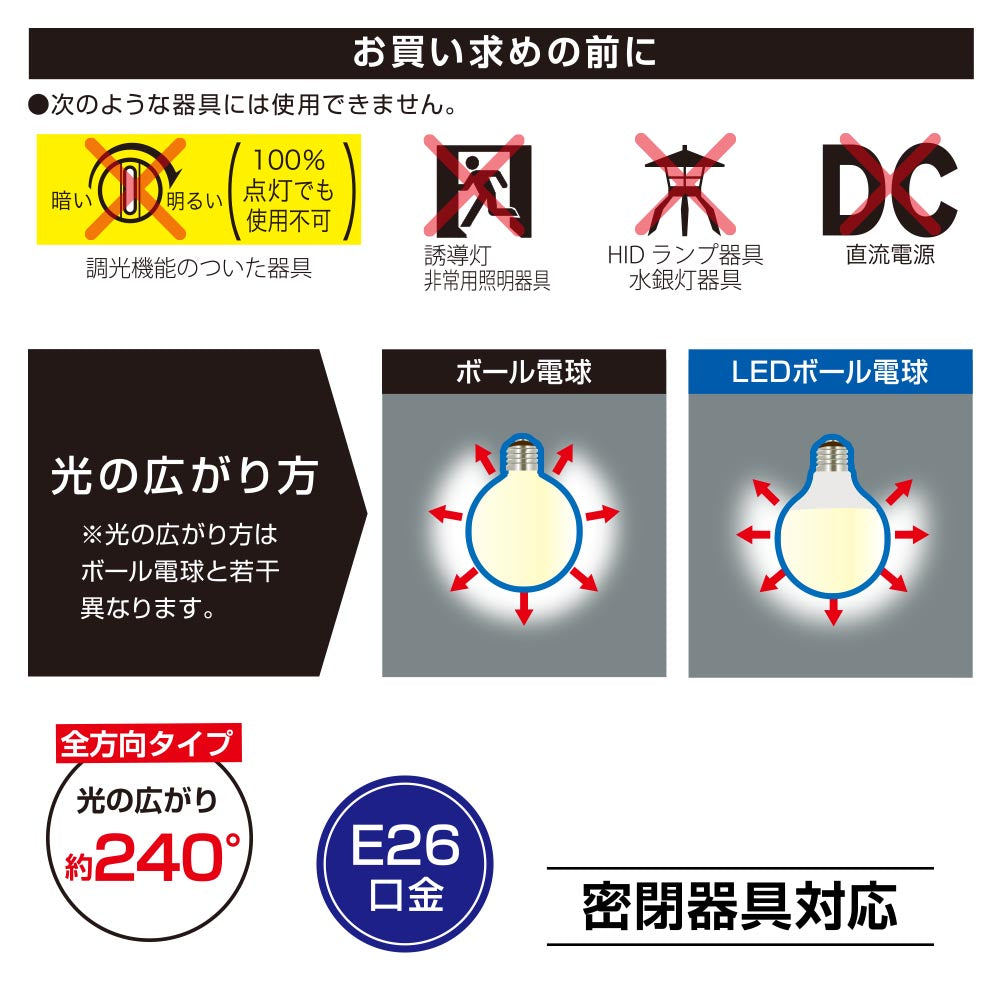 LED電球 ボール球形(60形相当/730 lm/6.0W/電球色/E26/全方向配光240°/密閉形器具対応)_06-5529_LDG6L AG6_OHM(オーム電機)