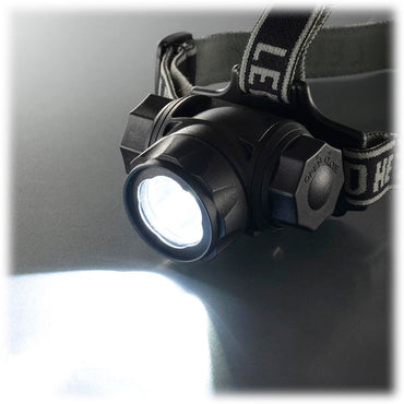 LEDヘッドライト(400 lm/3段階調光/3点式ヘッドバンド/保護等級IPX4防まつ形/単4形×3本使用/連続使用1~30時間)_08-1028_ LC-SYW433-K2_OHM(オーム電機)