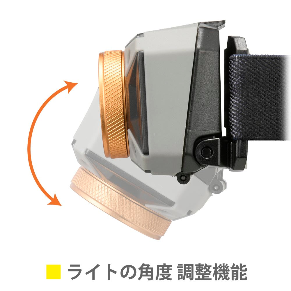 LEDヘッドライト(500lm/単4形×3本使用/保護等級IPX4防まつ形/連続使用HIGH2時間、LOW20時間)_08-1367_LC-500RG-S_OHM(オーム電機)