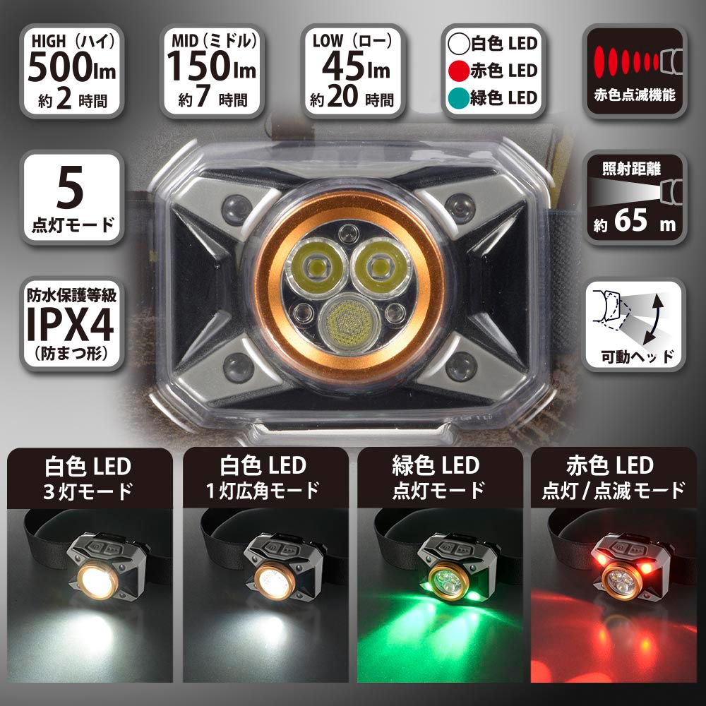 LEDヘッドライト(500lm/単4形×3本使用/保護等級IPX4防まつ形/連続使用HIGH2時間、LOW20時間)_08-1367_LC-500RG-S_OHM(オーム電機)