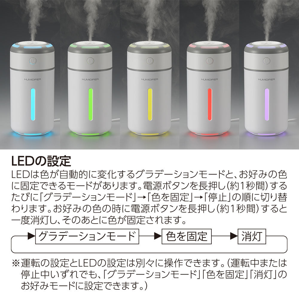 USB卓上加湿器(連続・間欠運転/LEDライトアップ機能/2W/容器容量230mL/ホワイト)_08-1424_KIS-UK230C-W_OHM(オーム電機)