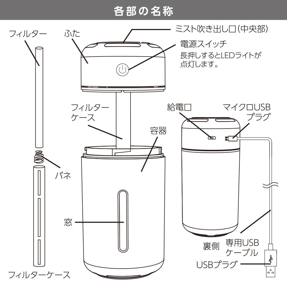 USB卓上加湿器(連続・間欠運転/LEDライトアップ機能/2W/容器容量230mL/ホワイト)_08-1424_KIS-UK230C-W_OHM(オーム電機)